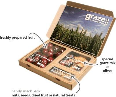 Graze – Healthy Snack Treats Delivered Straight To Your Door (And get a free box)